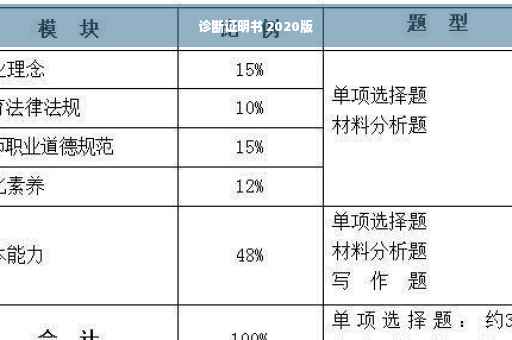 诊断证明书 2020版