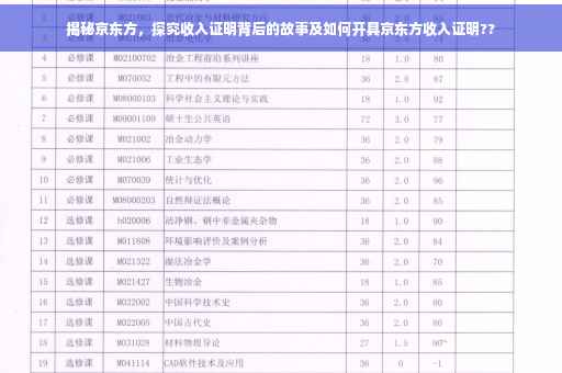 揭秘京东方，探究收入证明背后的故事及如何开具京东方收入证明??