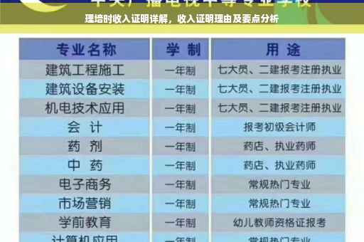 理培时收入证明详解，收入证明理由及要点分析