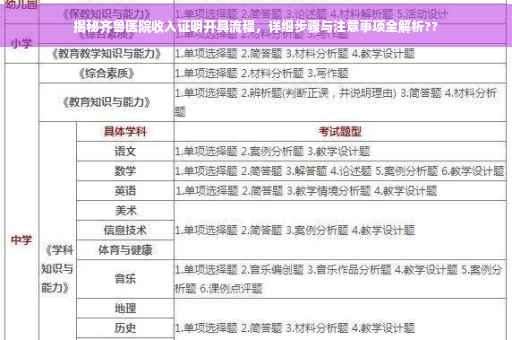 揭秘齐鲁医院收入证明开具流程，详细步骤与注意事项全解析??
