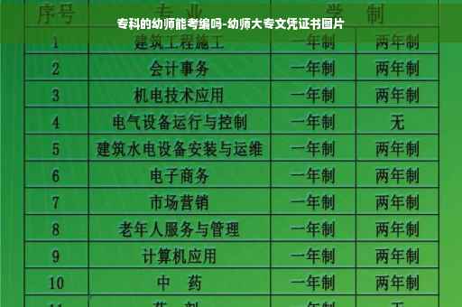 专科的幼师能考编吗-幼师大专文凭证书图片
