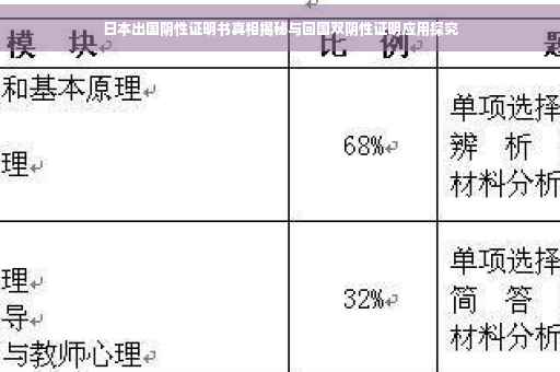 日本出国阴性证明书真相揭秘与回国双阴性证明应用探究