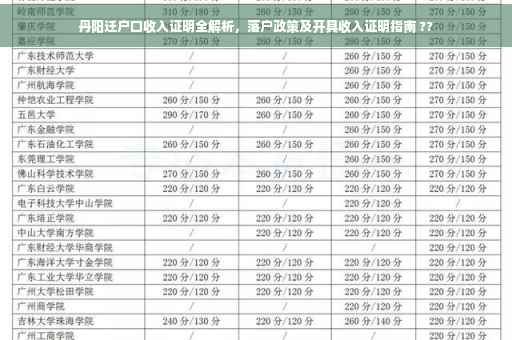丹阳迁户口收入证明全解析，落户政策及开具收入证明指南 ??