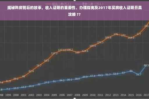 揭秘购房背后的故事，收入证明的重要性、办理指南及2017年买房收入证明开具攻略 ??