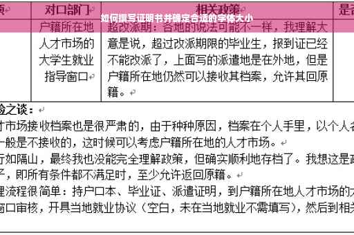 如何撰写证明书并确定合适的字体大小