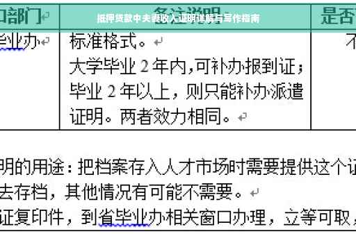 抵押贷款中夫妻收入证明详解与写作指南