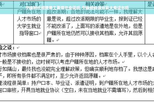 宁德时代招聘普工要带毕业证吗-宁德新能源给发大专证书吗