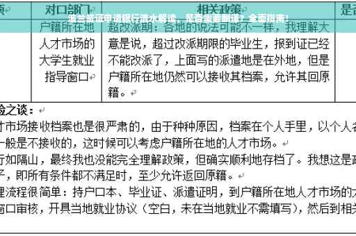 波兰签证申请银行流水解读，是否需要翻译？全面指南！
