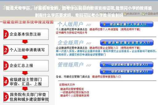 我是大专学历，计算机专业的，能考什么科目的教师资格证呢,我想问小学的教师编制有什么学历要求吗，专科可以考小学教师编制吗