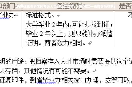 自媒体作者的工作及收入证明撰写指南，如何撰写一份有效的证明？