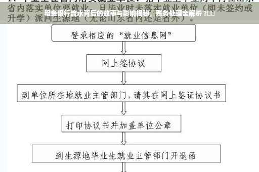 租金银行流水背后的故事与影响揭秘，账务处理全解析 ?⚡️