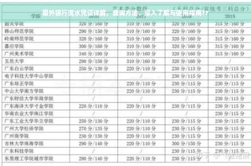 国外银行流水凭证详解，查询方法、深入了解与使用指南??