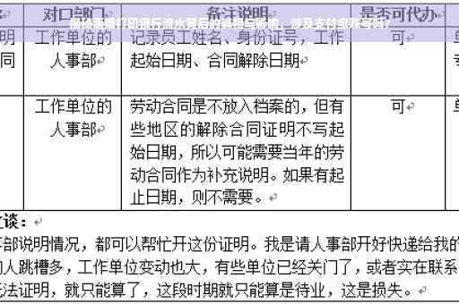 揭秘离婚打印银行流水背后的真相与影响，涉及支付宝账号吗？