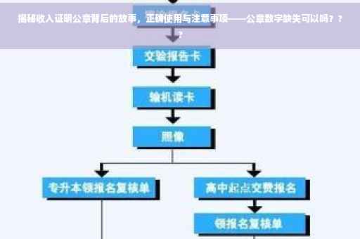 揭秘收入证明公章背后的故事，正确使用与注意事项——公章数字缺失可以吗？??