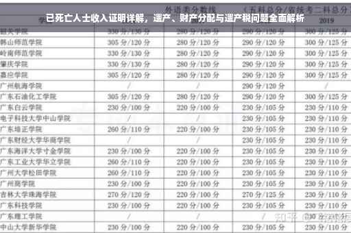 已死亡人士收入证明详解，遗产、财产分配与遗产税问题全面解析