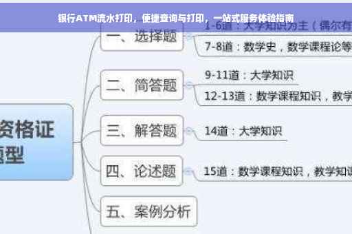 银行ATM流水打印，便捷查询与打印，一站式服务体验指南
