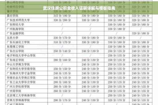武汉住房公积金收入证明详解与模板指南