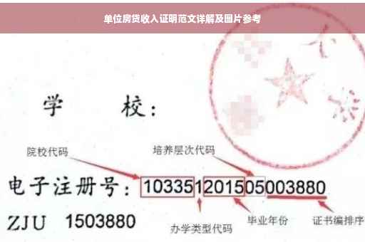 单位房贷收入证明范文详解及图片参考