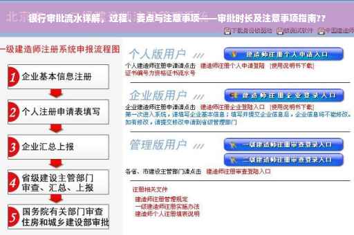 银行审批流水详解，过程、要点与注意事项——审批时长及注意事项指南??