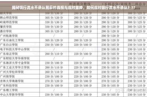揭秘银行流水不承认背后的真相与应对策略，如何应对银行流水不承认？??