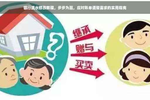 银行流水修改教程，步步为赢，应对账单调整需求的实用指南