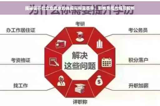 揭秘银行拉企业流水的真相与所需条件，影响及操作细节解析