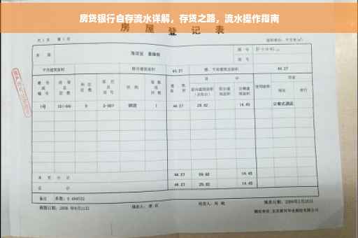 房贷银行自存流水详解，存贷之路，流水操作指南
