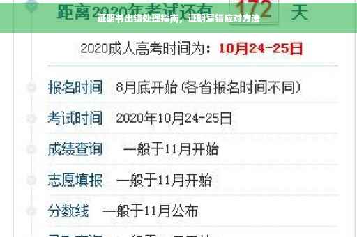 证明书出错处理指南，证明写错应对方法