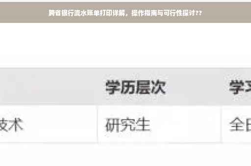 跨省银行流水账单打印详解，操作指南与可行性探讨??