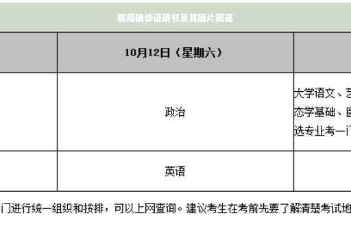 脑癌确诊证明书及其图片概览