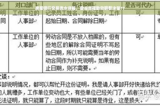 房屋银行交易流水详解,查询流程助您明智决策?? 房屋银行交易流水详解,查询流程助您明智决策??