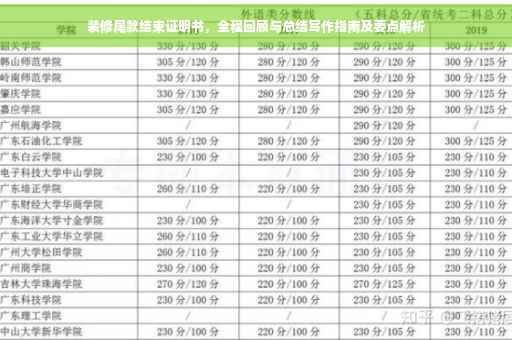 装修尾款结束证明书，全程回顾与总结写作指南及要点解析