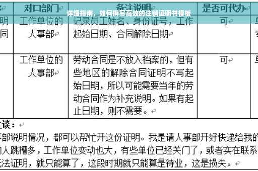 详细指南，如何撰写高效的注销证明书模板