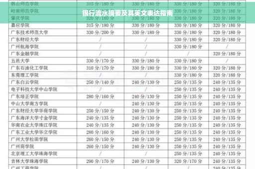 银行流水摘要及其英文表达指南