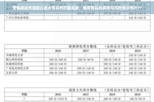 警惕游戏充值银行流水背后的犯罪风险，揭露背后的真相与风险警示图片??