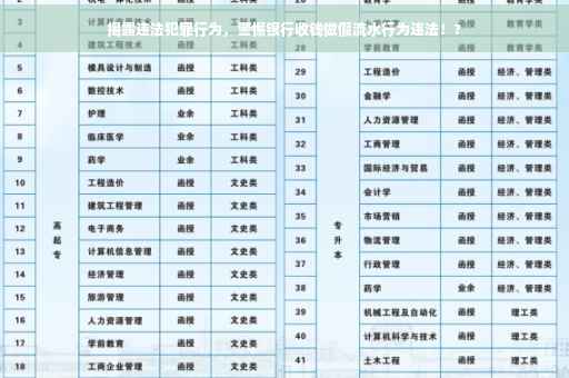 揭露违法犯罪行为，警惕银行收钱做假流水行为违法！?