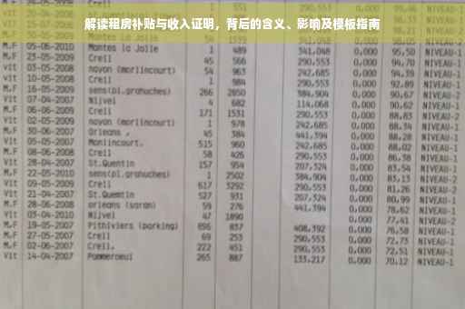 解读租房补贴与收入证明，背后的含义、影响及模板指南