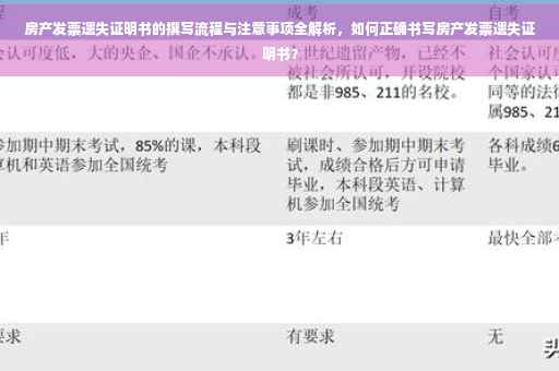 房产发票遗失证明书的撰写流程与注意事项全解析，如何正确书写房产发票遗失证明书？