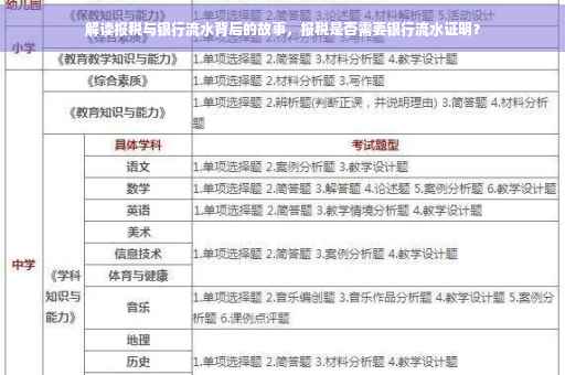 解读报税与银行流水背后的故事，报税是否需要银行流水证明？