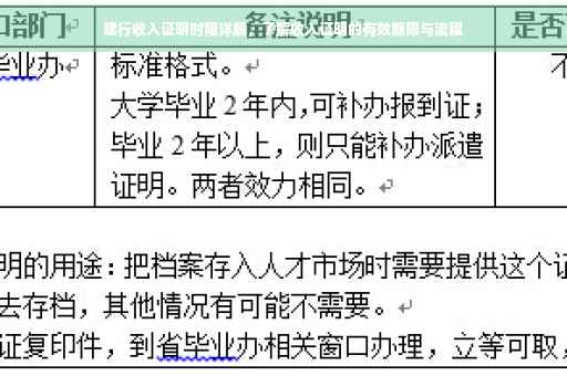 建行收入证明时限详解，了解收入证明的有效期限与流程