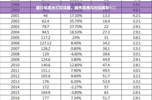 银行年流水打印详解，操作指南与时间解析?⚡️