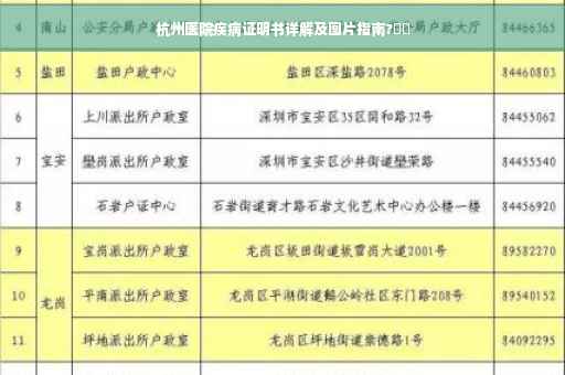 杭州医院疾病证明书详解及图片指南?⚡️