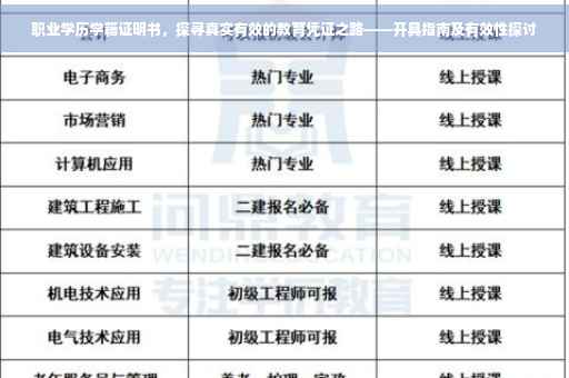职业学历学籍证明书，探寻真实有效的教育凭证之路——开具指南及有效性探讨