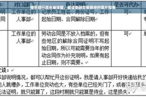 博乐银行流水单详解，解读金融交易脉络的图片指南