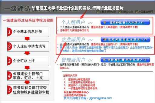 华南理工大学毕业证什么时间发放,华南毕业证书图片