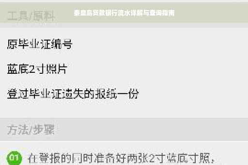 秦皇岛贷款银行流水详解与查询指南