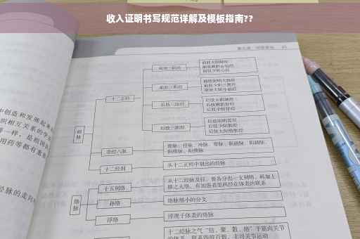 收入证明书写规范详解及模板指南??