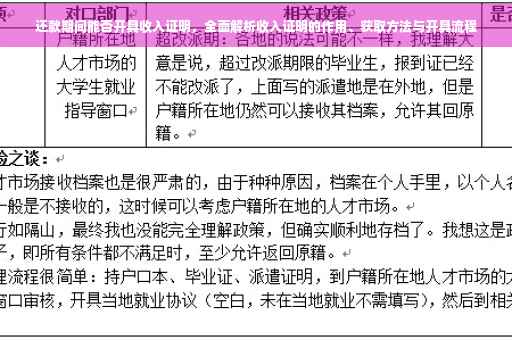 还款期间能否开具收入证明，全面解析收入证明的作用、获取方法与开具流程