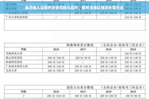 虚开收入证明的法律风险与应对，解析法律红线及处理方法