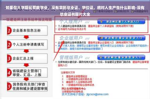 如果在大学期间荒废学业,没有拿到毕业证、学位证,将对人生产生什么影响-没有毕业证书图片大全 如果在大学期间荒废学业,没有拿到毕业证、学位证,将对人生产生什么影响-没有毕业证书图片大全
